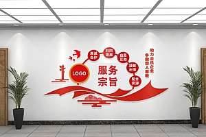 商会文化墙商会宗旨工商联AI模板