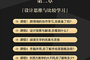 解构设计背后的思考方法论-21天设计思维培养