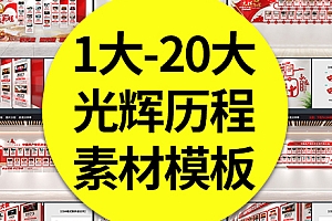【光辉历程】党的一大至二十大光辉历程党建文化墙CDR/AI素材模板