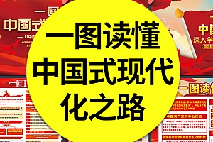 【现代化之路】一图读懂党的二十大报告中国式现代化之路展板宣传栏海报PSD素材模板